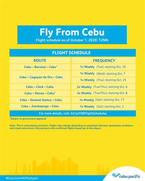 cebu pacific time table